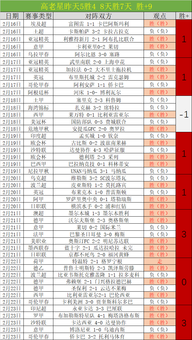 周五,法甲焦点战,里尔,ued,UED,UED体育入口,UED官网,UED体育APP下载