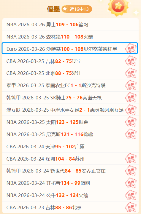 埃文斯在赛,车积分榜上,位居首位,ued,UED,UED体育入口,UED官网,UED体育APP下载