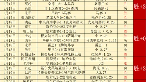 CBA全明星首发投票将于12月26日开启投票环节